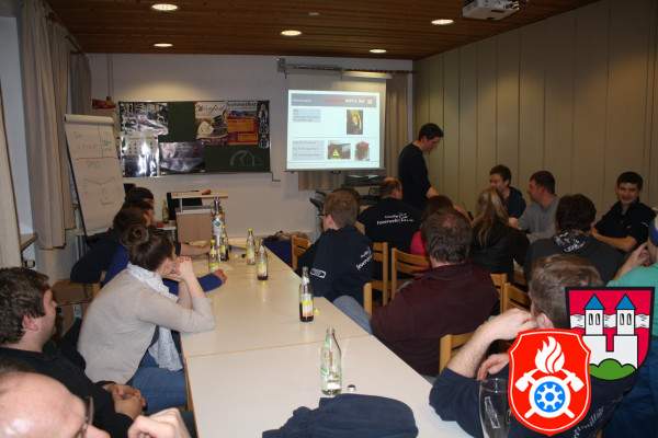2016 02 23 6426 SchulungGaswarngeraet