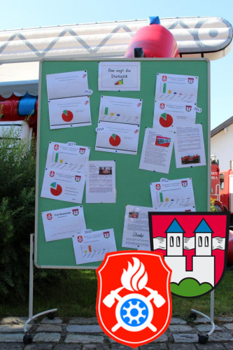 FW Sommerfest 2016 10