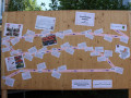 FW Sommerfest 2016 15