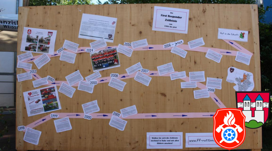 FW Sommerfest 2016 15